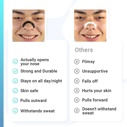 Magnetic Nasal Breathing Dilators Kits Sport Nasal Dilator Boost Oxygen Intake,Reduce Snoring,Breathing Refill Nose Clip