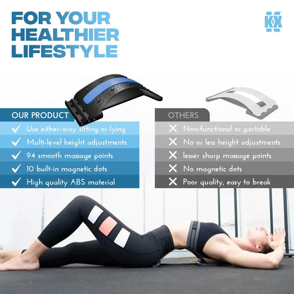Lumbar Soothing Device, Lumbar Stretching Massager, Yoga Spine Correction, Hump Back Exercise and Stretching Equipment